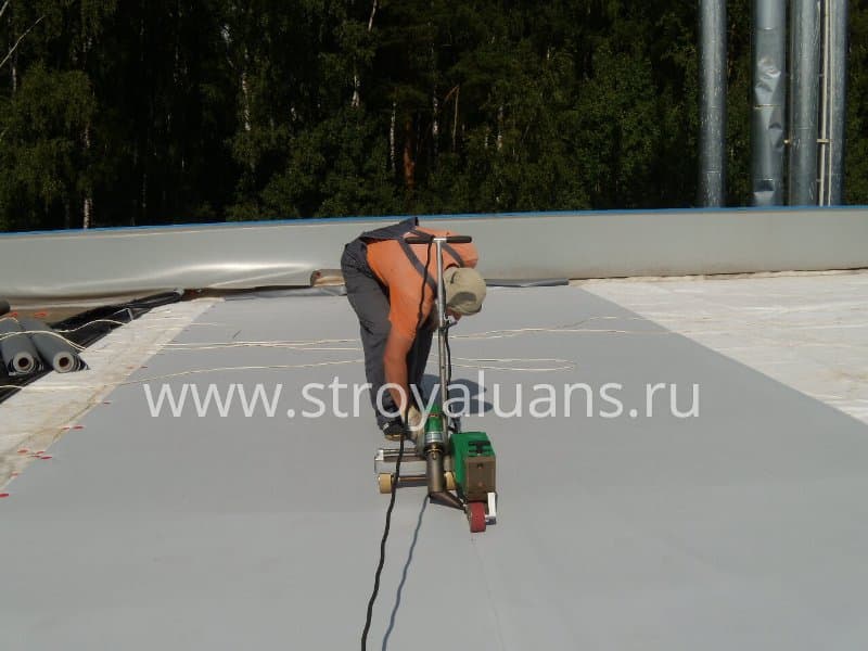 Основные этапы проверки и корректировки
